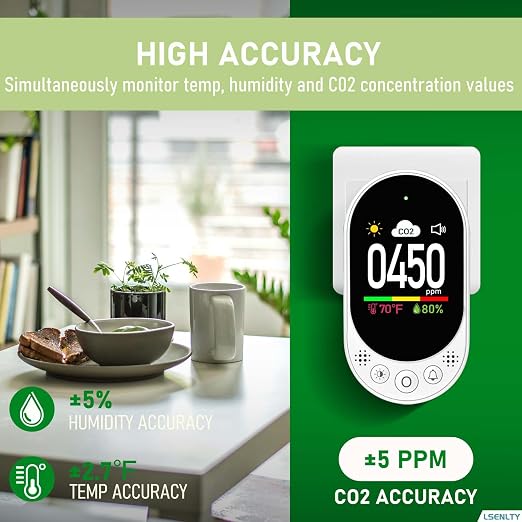 LSENLTY Upgraded CO2 Detector Plug in Wall Design, 3 in 1 Air Quality Detector - Image 4