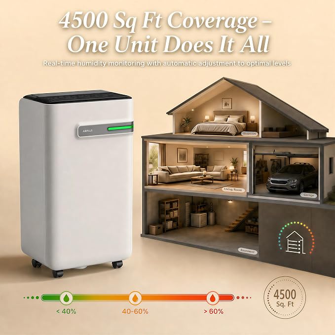 AIRPLUS Dehumidifier for Basement - Image 7