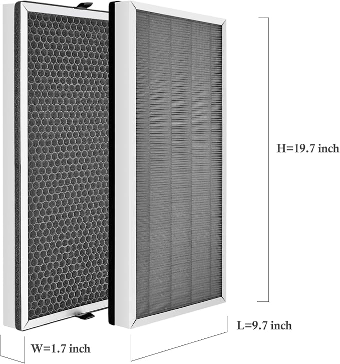 Filter Compatible with Jafända Air Purifiers jafanda JF888 Filter, H13 3-Stage - Image 2