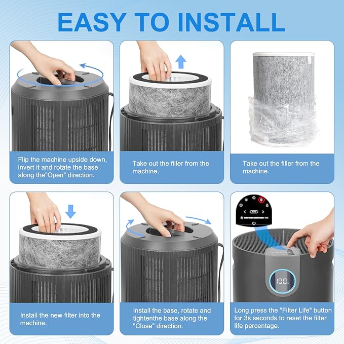 Compatible Shark hp202 Replacement Filter, HP200 HP201, Shark Air Purifier - Image 5