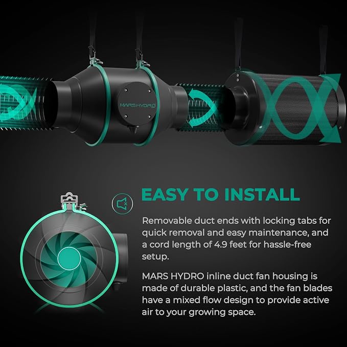 MARS HYDRO 6 inch Grow Tent Ventilation System Kit, Inline Duct Fan - Image 5