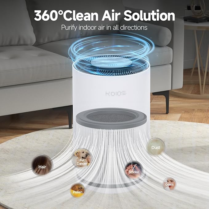 4Packs AP2303 Replacement Filter Compatible - Image 5