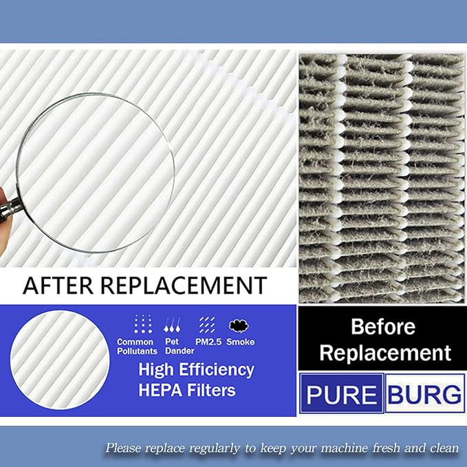 PUREBURG Replacement Filter Compatible - Image 8