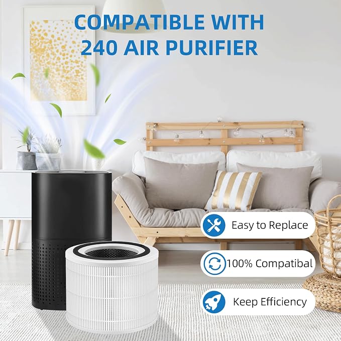 240 Replacement Filter for Puroair 240 Air Purifier, 3-in-1 Filter Replacement - Image 2
