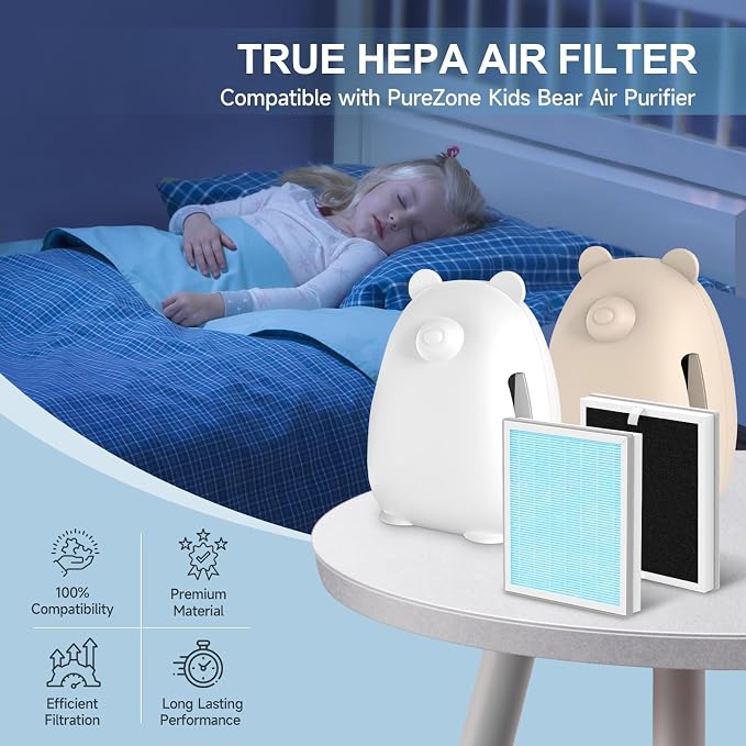 3-in-1 True HEPA Replacement Filter Compatible - Image 2