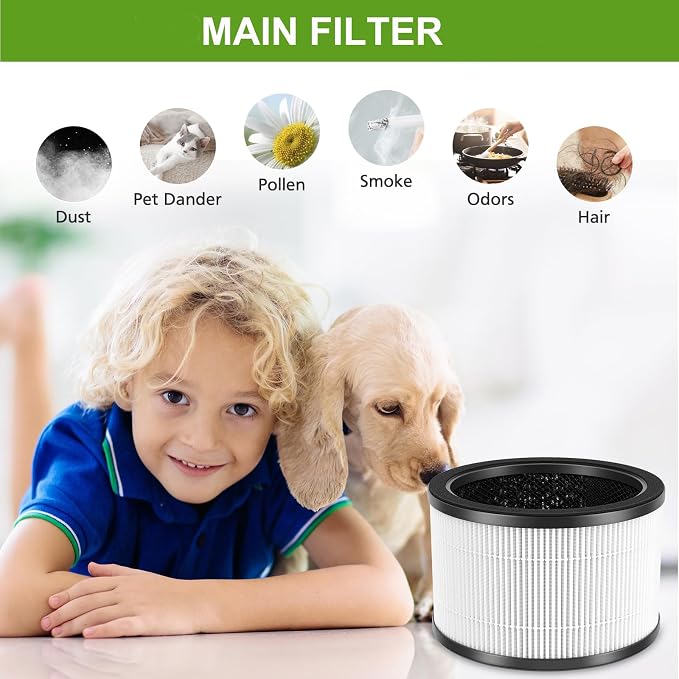 2 Pack H7121101 Replacement Filter, Compatible - Image 4