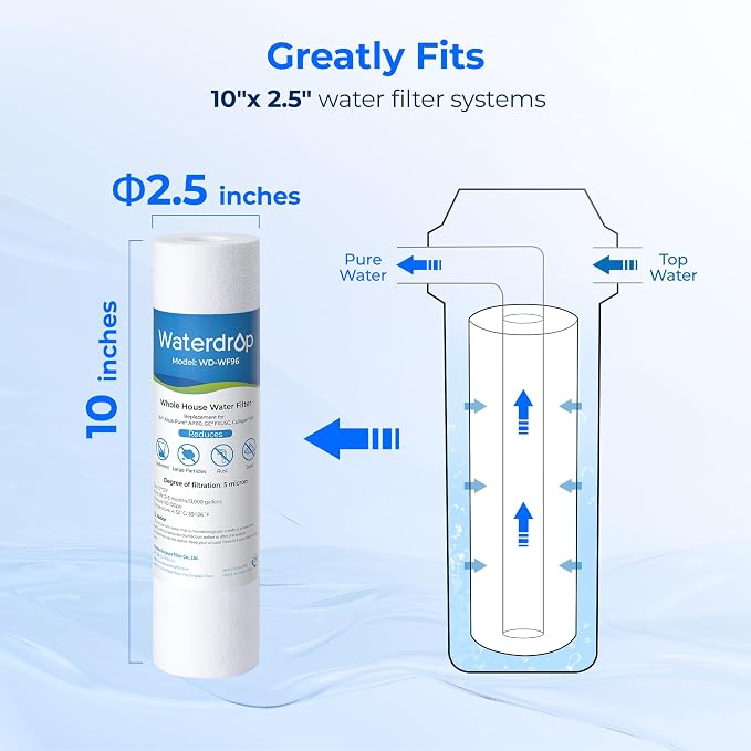 Waterdrop 5 Micron 10" x 2.5" Whole House Water Filter Replacement Cartridge - Image 5