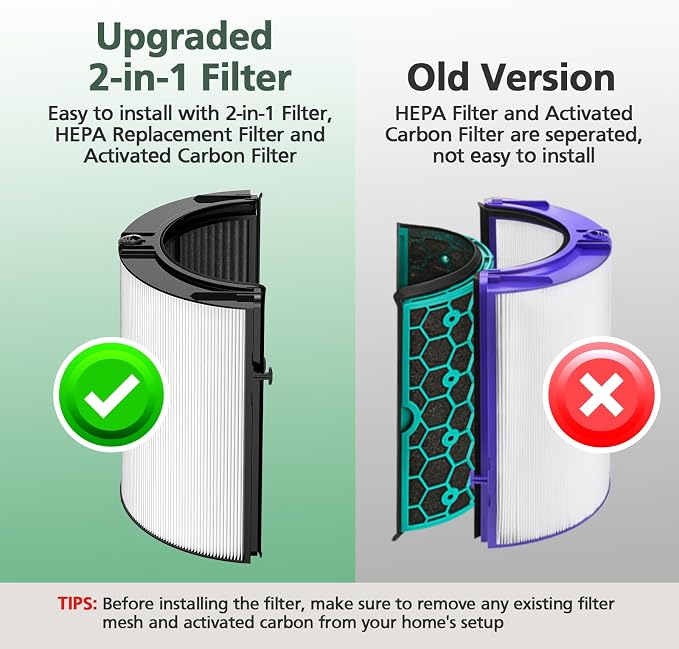 2 Pack 360° Combi 2 in 1 HEPA + Carbon Filter - Image 2
