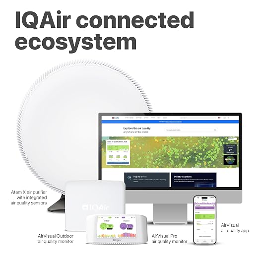 IQAir Air Quality Monitor Indoor, Swiss Design, Detects PM2.5, Temperature - Image 6