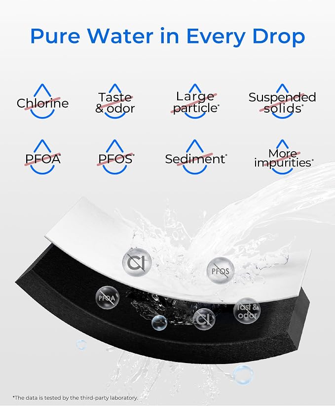 Waterdrop DA29-00020B Refrigerator Water Filter, Replacement - Image 5