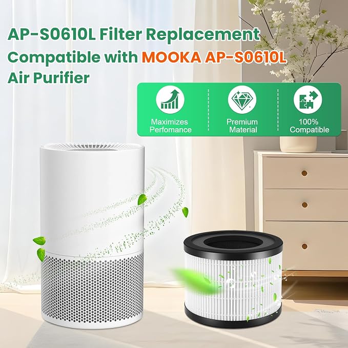 2 PACK AP-S0610L Replacement Filter Compatible - Image 2