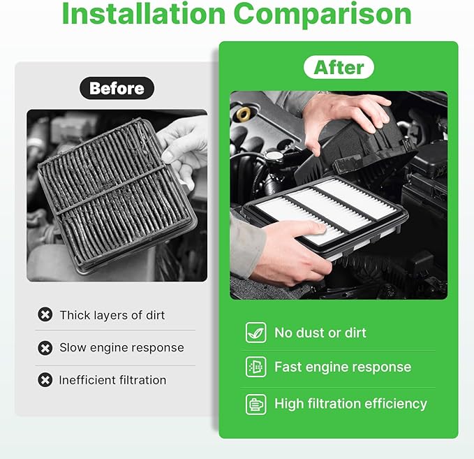 2PCS Engine Air Filter Fit for Honda Accord 2022 2021 2020 2019 2018 Air Filter - Image 4