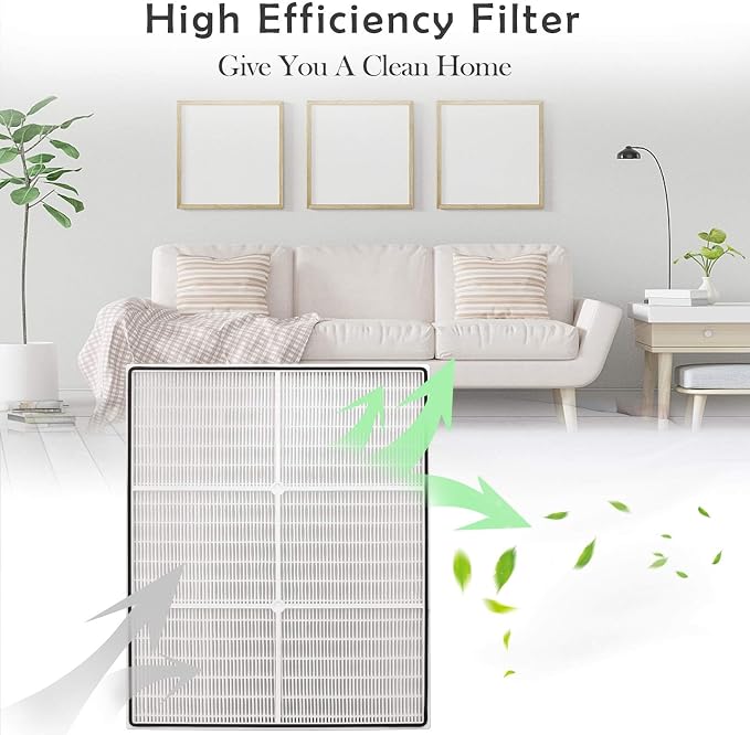 AP510 & AP450 Replacement Filter, Compatible - Image 5