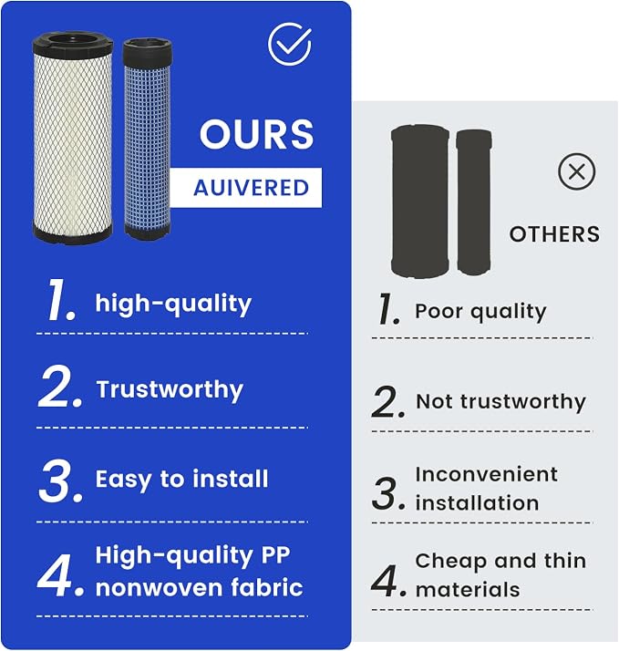 P821575 & P822858 Outer Inner Air Filter Set - Image 6