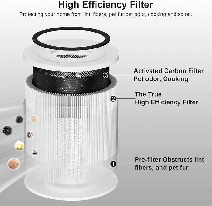 2 Pack 240 True 14 Replacement Filter Compatible - Image 3