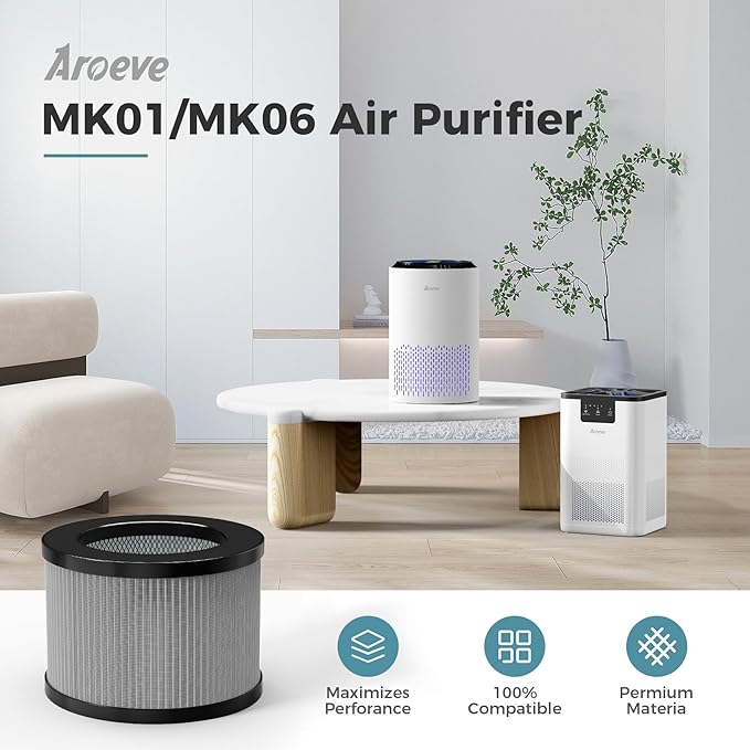AROEVE MK01&MK06 Air Purifier Replacement Filter, Smoke Remove Material 4 -in-1 - Image 2