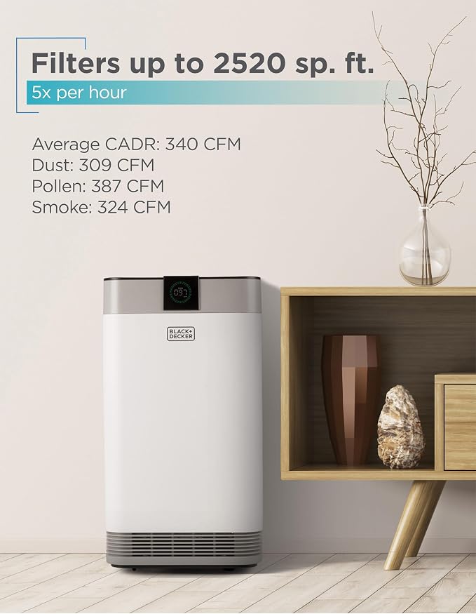 BLACK+DECKER Electrostatic Precipitator Air Purifier, HEPA Air Purifier - Image 3