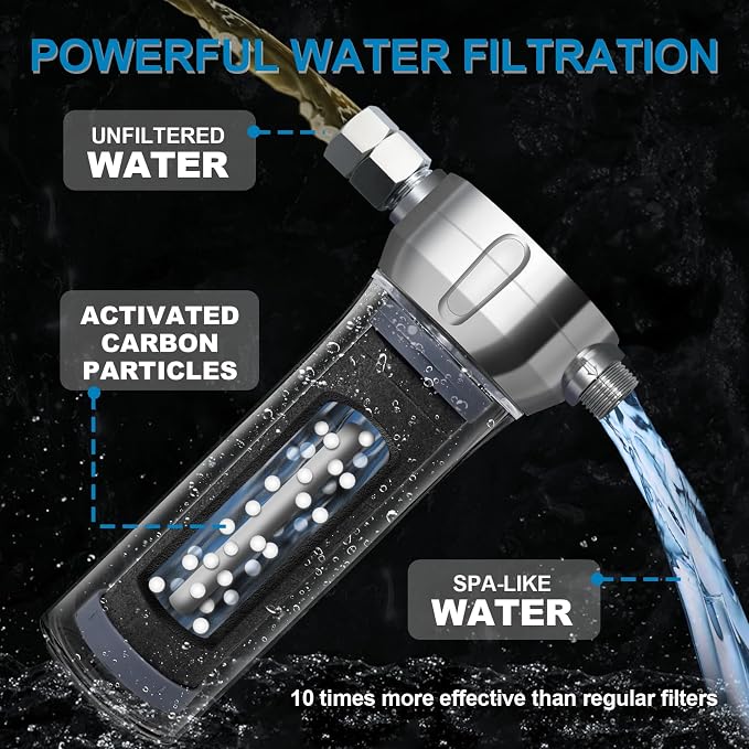 Carbon Shower Filter Cartridge 2PCS, Compatible - Image 5