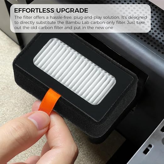 for Bambu Lab X1/X1C/P1P/P1S Series 3D Printers Air Filter Replacement - Image 6