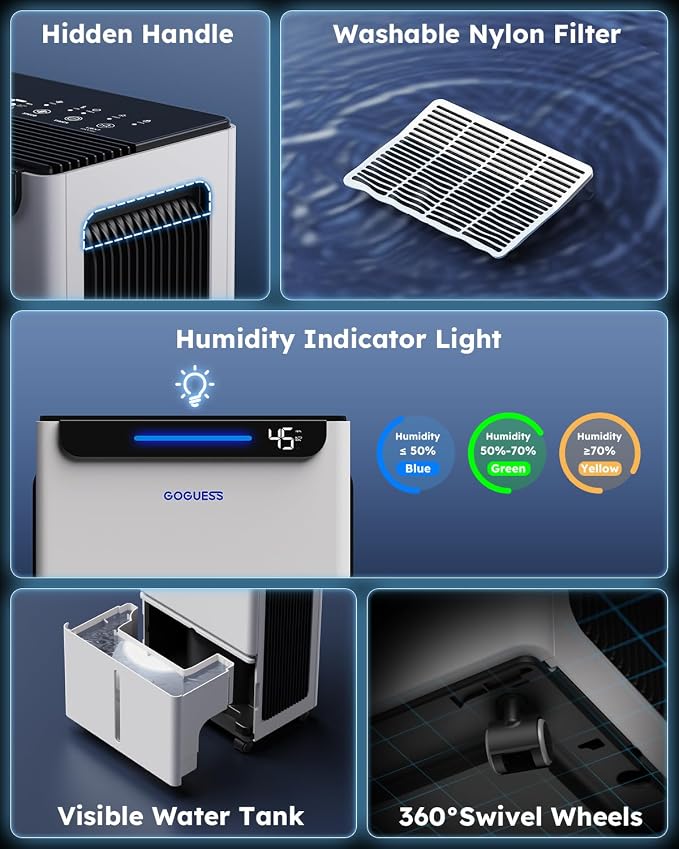 2500 Sq.ft Dehumidifier for Basement - Image 7
