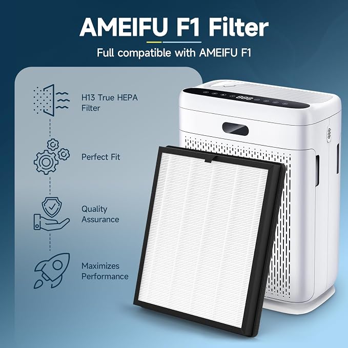 4 Pack F1 Replacement Filter Compatible - Image 2