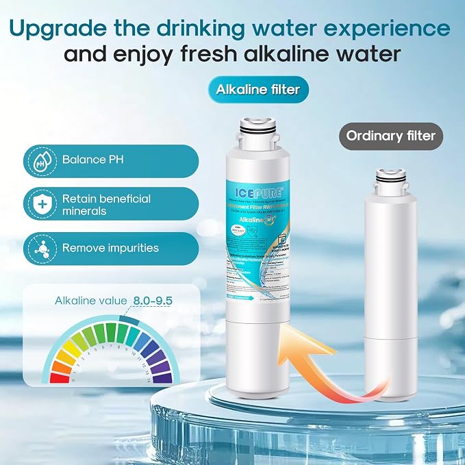 ICEPURE Alkaline DA29-00020B Refrigerator Water Filter Replacement - Image 5