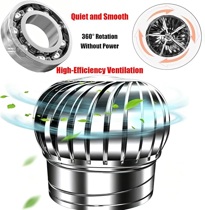 Non-Powered Attic Rainproof Air Outlet, Leakproof Chimney Ventilation Cover - Image 4