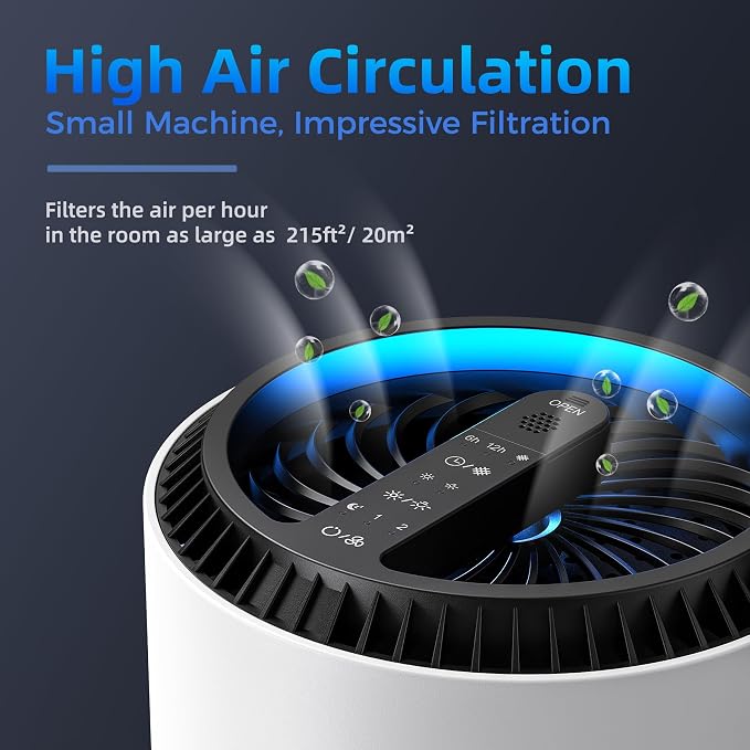 AROEVE Air Purifiers with 3 Filter - Image 5