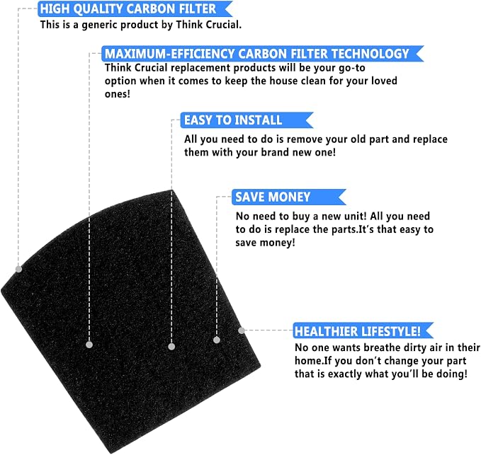 True Air Replacement Filters Compatible - Image 5