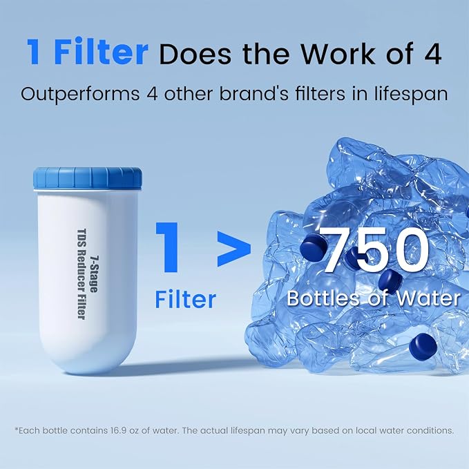 Purewell 7-Stage 7-In Water Filter Replacement - Image 5
