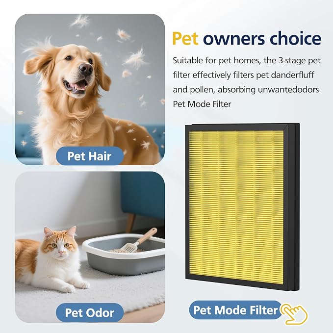 PR1 Replacement Filter for Mooka PR1 Air Purifier for Home Large Room up to - Image 5