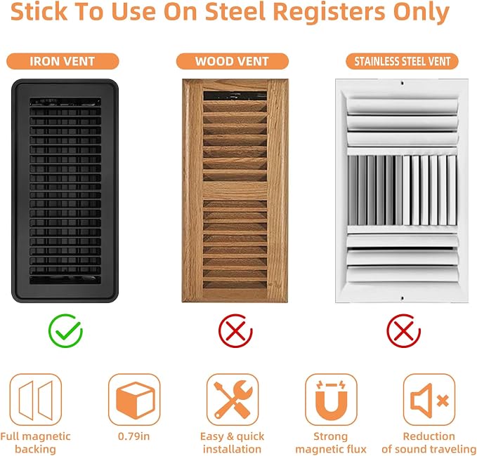4Pack Magnetic Vent Covers 8x15 Strong Neodymium Magnets - Image 5