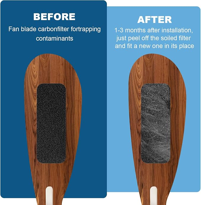 Storystore 22 Pack Ceiling Fan Filters - Image 5