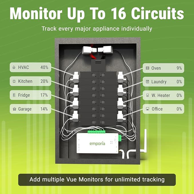 Emporia Vue 3 Home Energy Monitor - Image 4