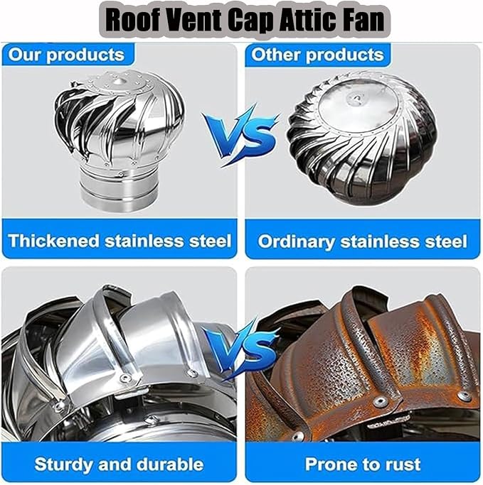 250 mm / 10 in Stainless Steel Turbine Roof Ventilator, 304 Grade Metal Wind - Image 5
