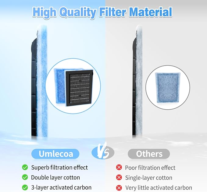 Umlecoa 10 Pack Rite-Size C Filter Cartridges Compatible - Image 4