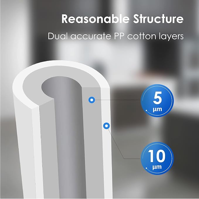Waterdrop WF99 Whole House Sediment Water Filter, Compatible - Image 3