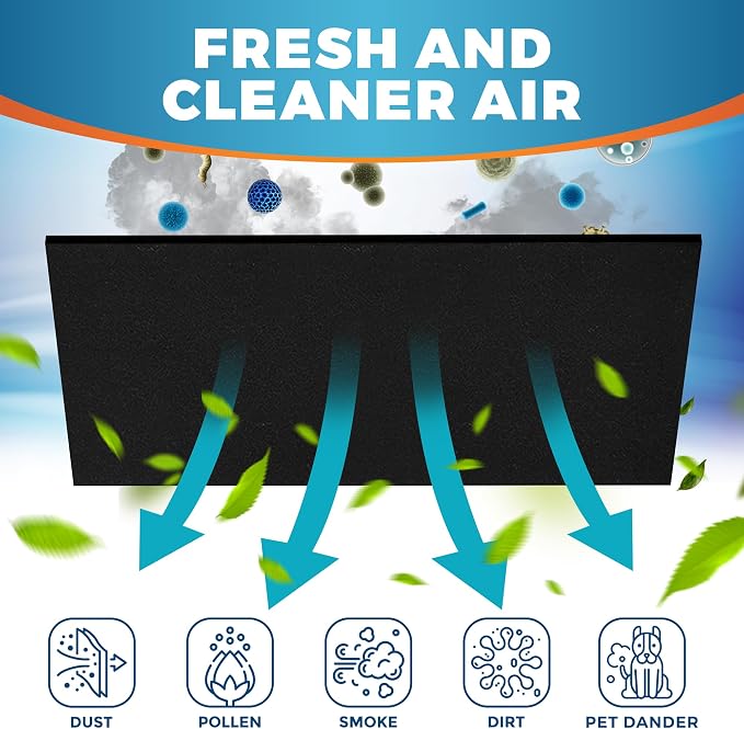 Activated Carbon Air Vent Filters - Image 2