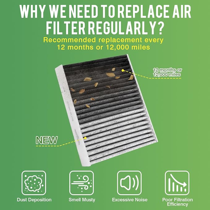 Engine & Cabin Air Filter Kit Fit - Image 6