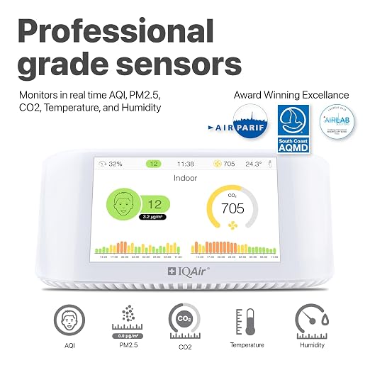 IQAir Air Quality Monitor Indoor, Swiss Design, Detects PM2.5, Temperature - Image 2