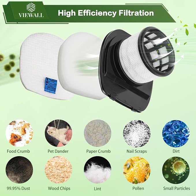IX141 Filter Replacement for Shark IX141AMZ IX140 IX142 IX144 IZ140 IZ141 IZ142 - Image 5