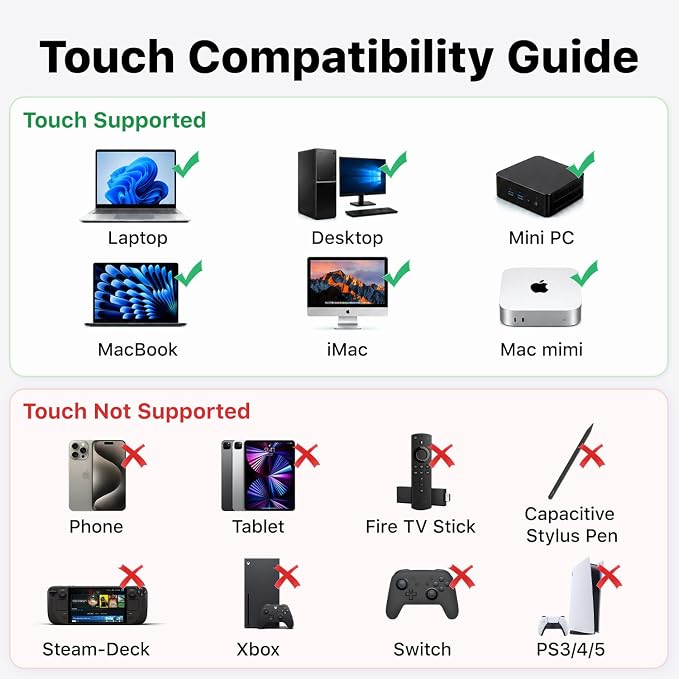 kksmart Portable Monitor for Laptop MacBook Surface PC Xbox PS5, Travel Monitor - Image 6