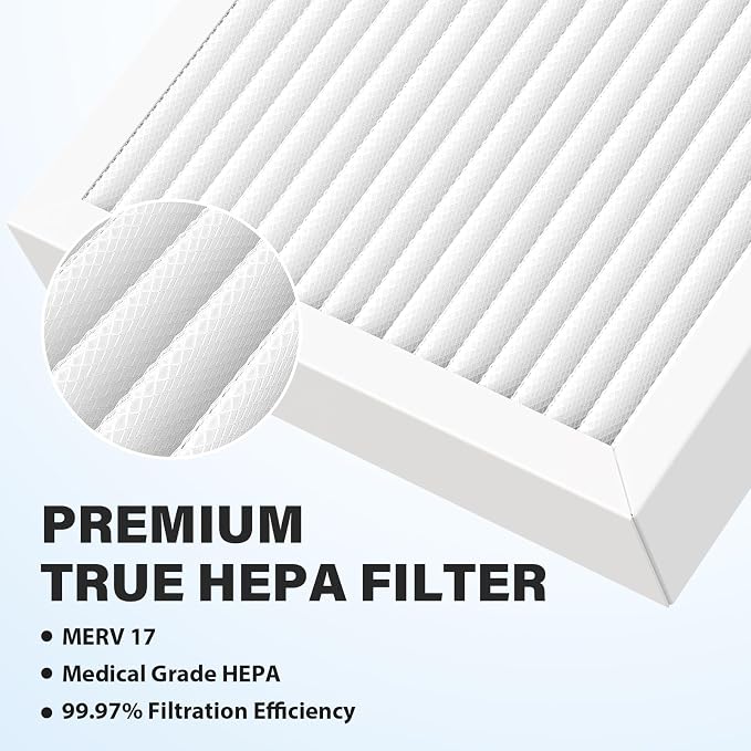 3 Pack True Air Filter Replacement - Image 4