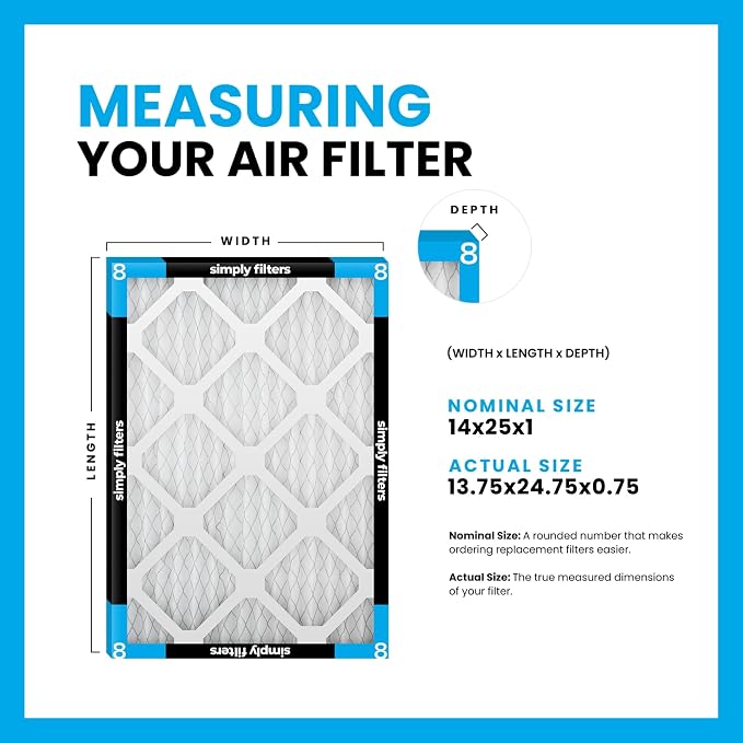 Simply 14x25x1 Air Filter, Merv 8, 12 Pack, - Image 2