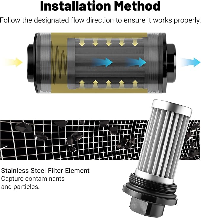 EVIL ENERGY Inline Fuel Filter 10 Micron - Image 3