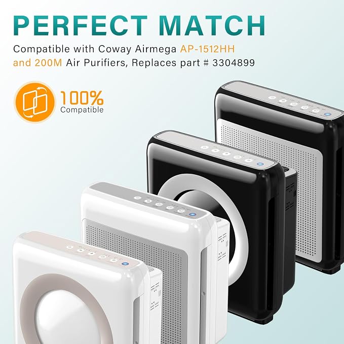 4 Pack AP-1512HH Air Filter Replacement Compatible - Image 5