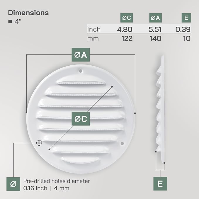 Vent Systems 4" Inch White Soffit Vent Cover - Image 5