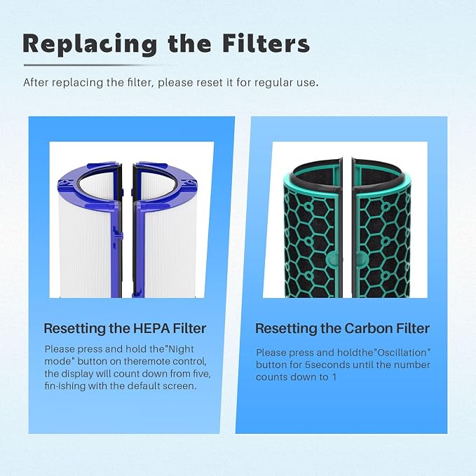 TP04 Replacement Filter Compatible - Image 5