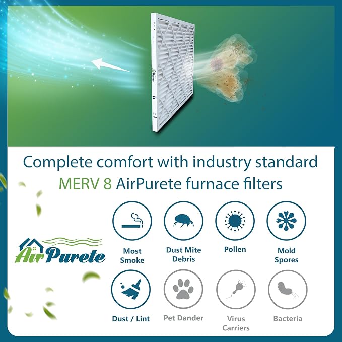 AirPurete 20x25x1 HVAC Furnace Air Filters | Actual Size: 19-1/2" x 24-1/2" x - Image 3