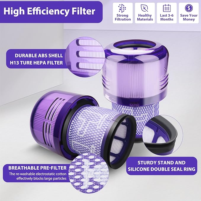 Lemige 4 Pack V11 Vacuum Filters Replacement - Image 6